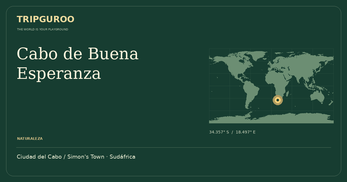 Cabo de Buena Esperanza · Ubicación de referencia