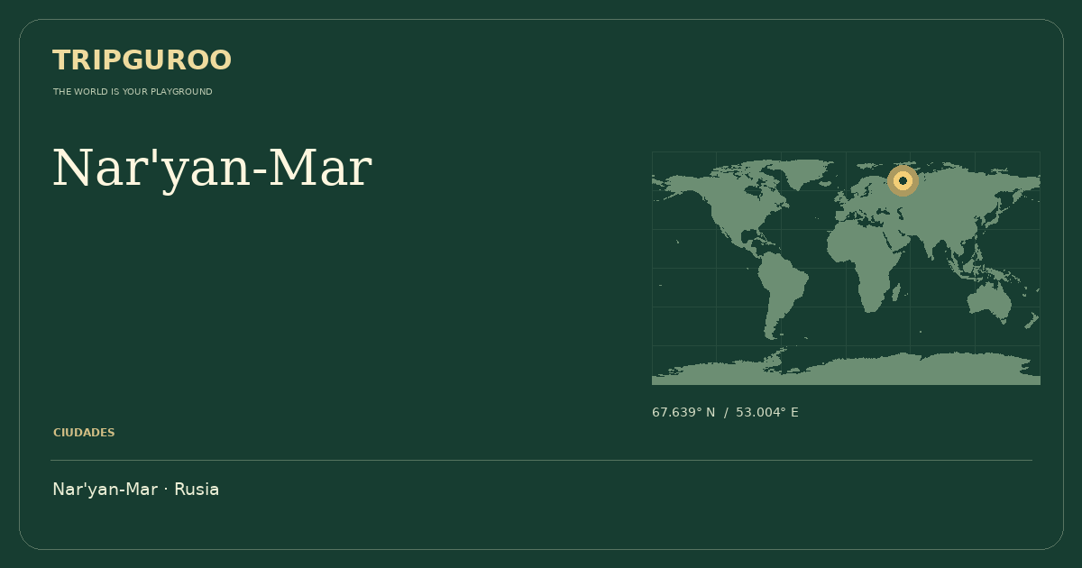 Nar'yan-Mar · Ubicación de referencia