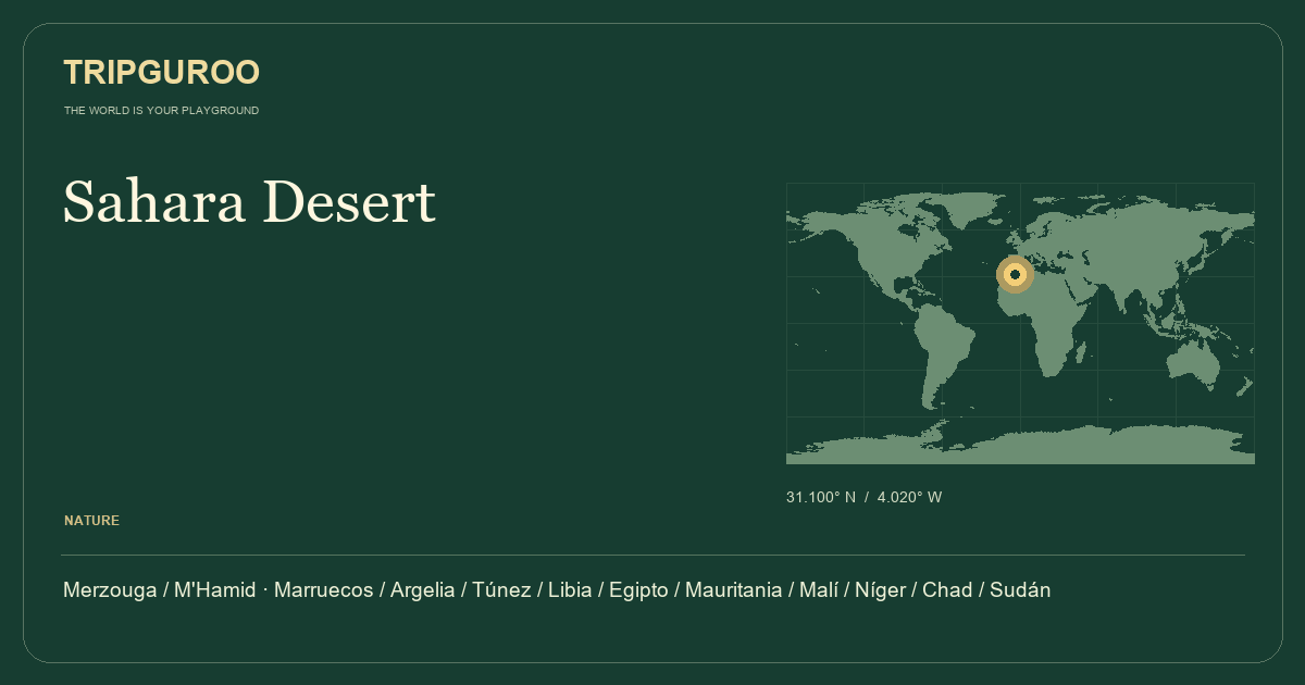 Sahara Desert · Reference location