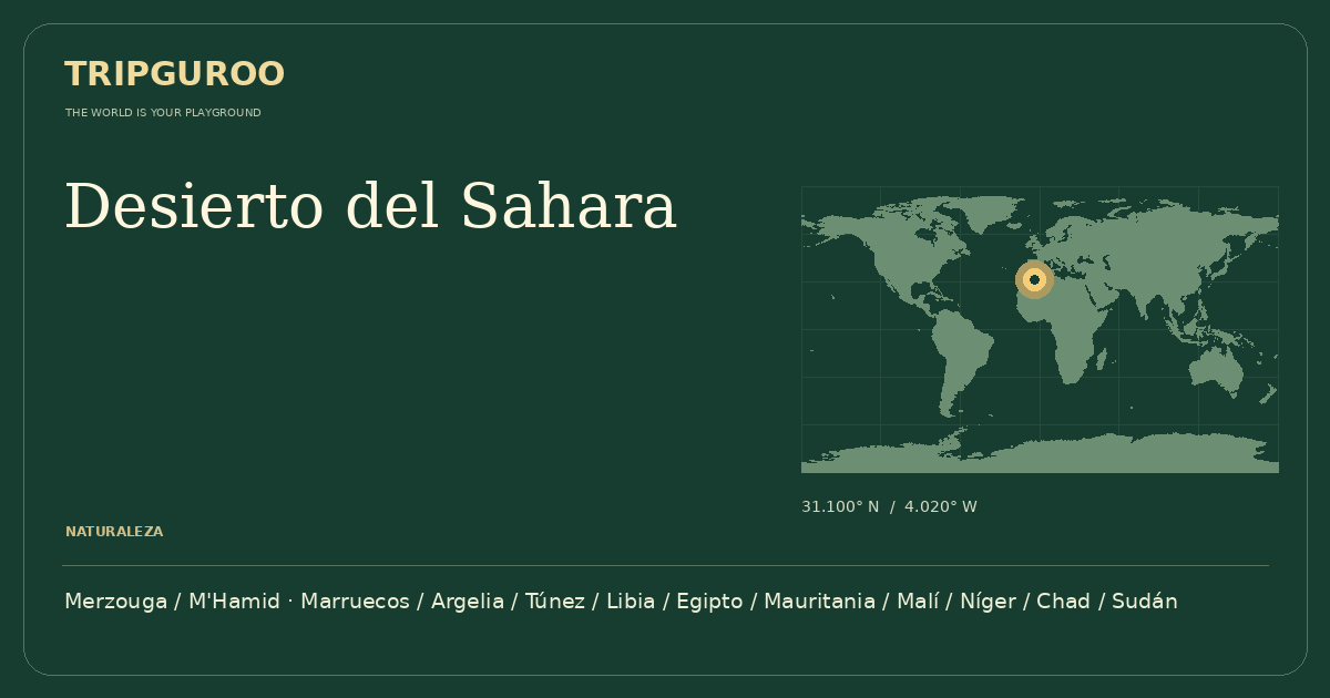 Desierto del Sahara · Ubicación de referencia