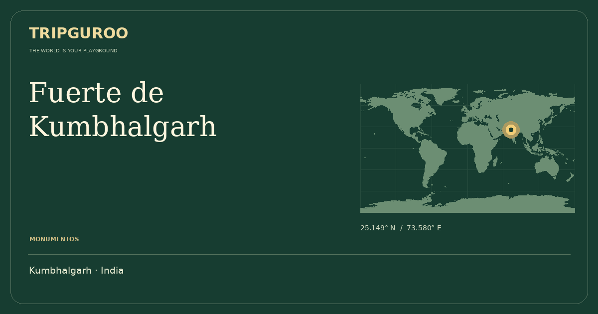 Fuerte de Kumbhalgarh · Ubicación de referencia