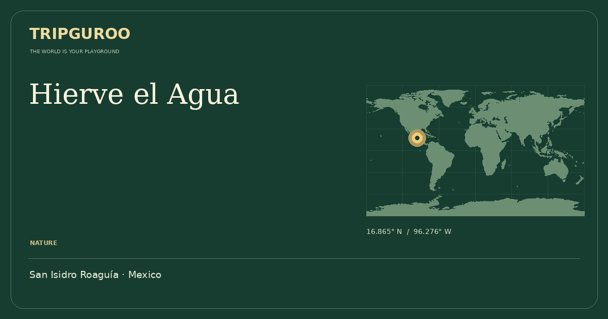 Hierve el Agua · Reference location