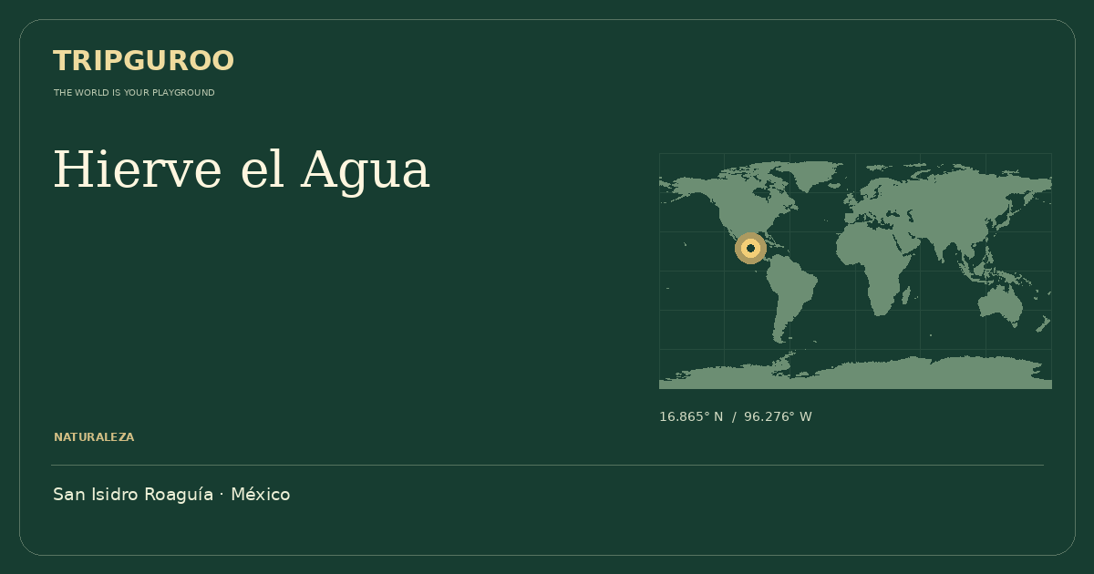 Hierve el Agua · Ubicación de referencia