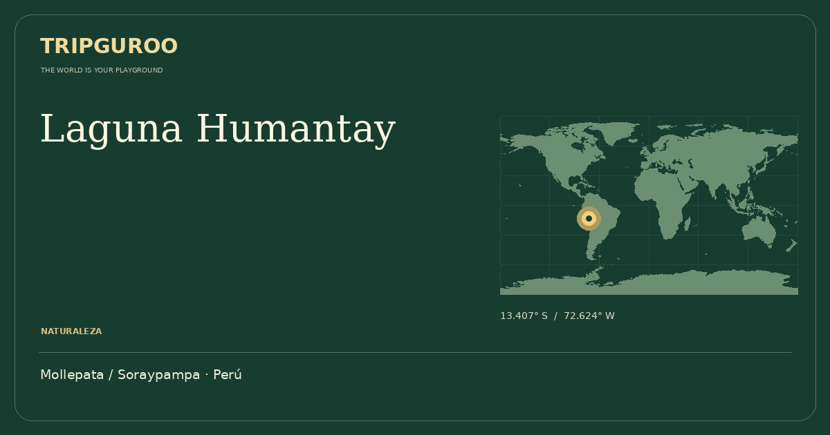 Laguna Humantay · Ubicación de referencia