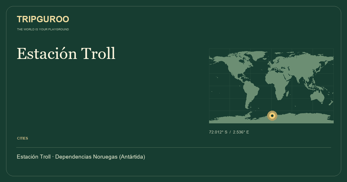 Estación Troll · Reference location