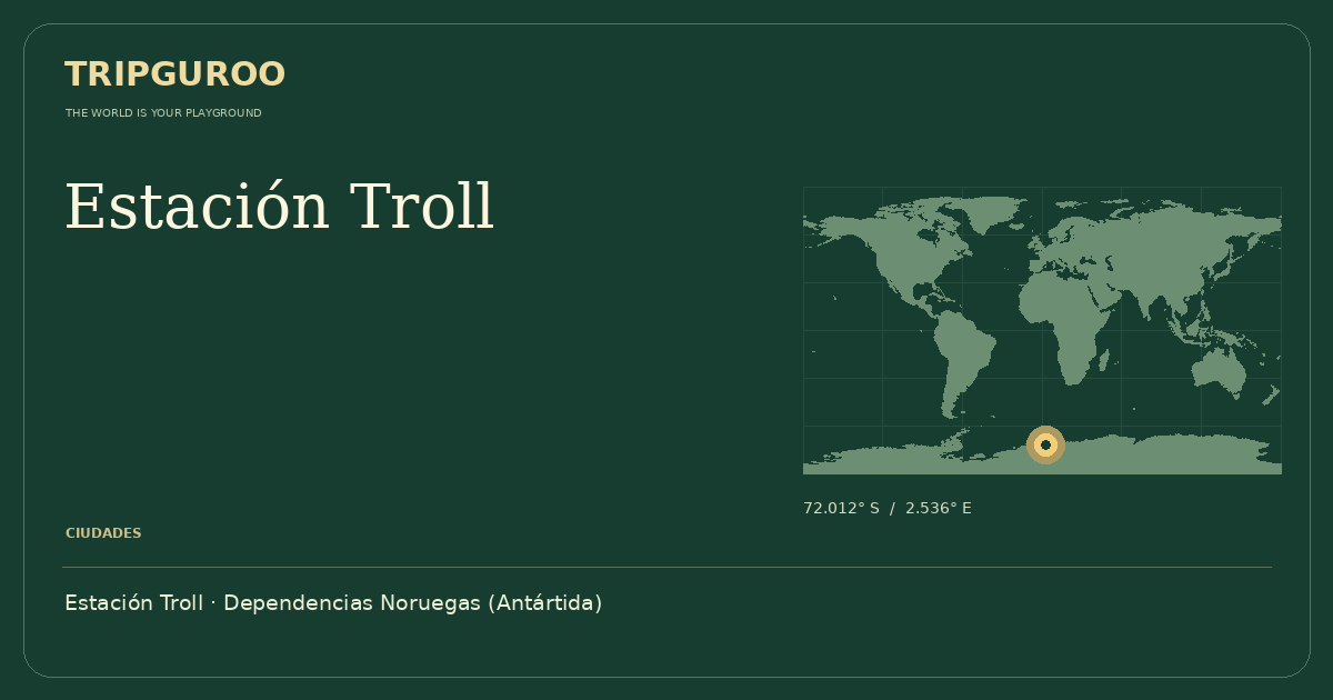Estación Troll · Ubicación de referencia