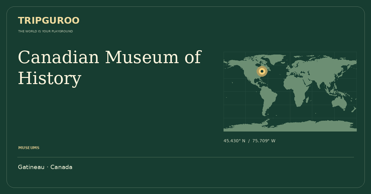 Canadian Museum of History · Reference location