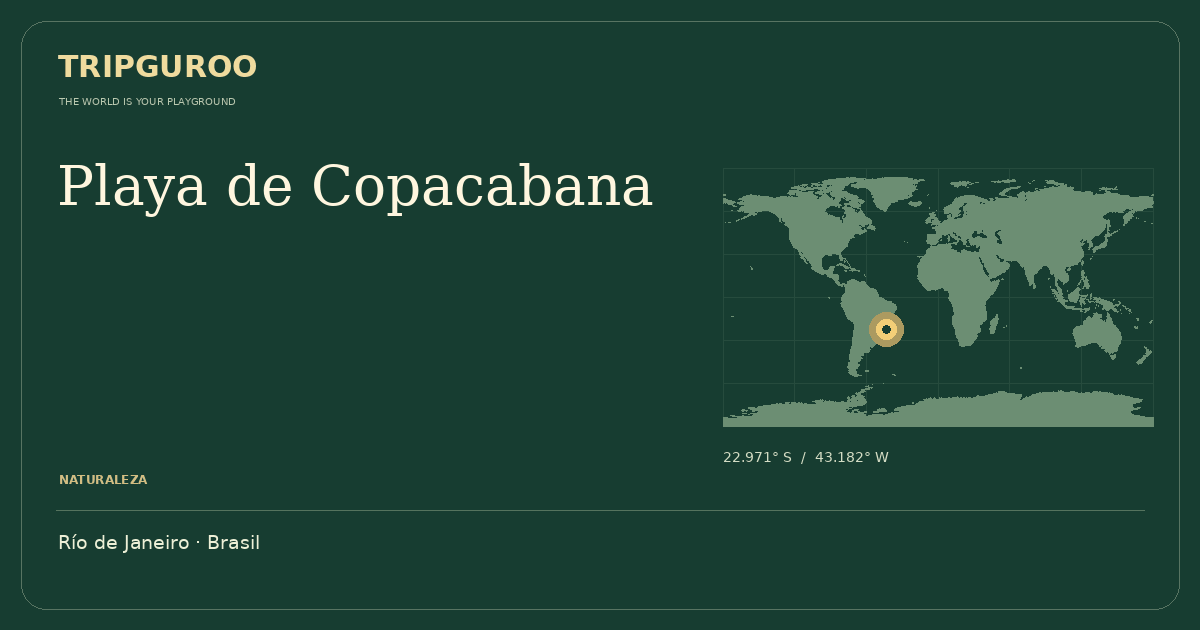 Playa de Copacabana · Ubicación de referencia