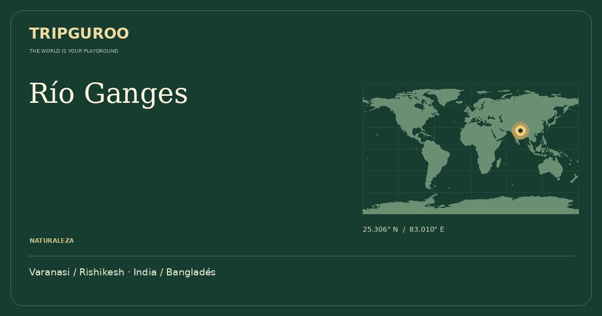 Río Ganges · Ubicación de referencia