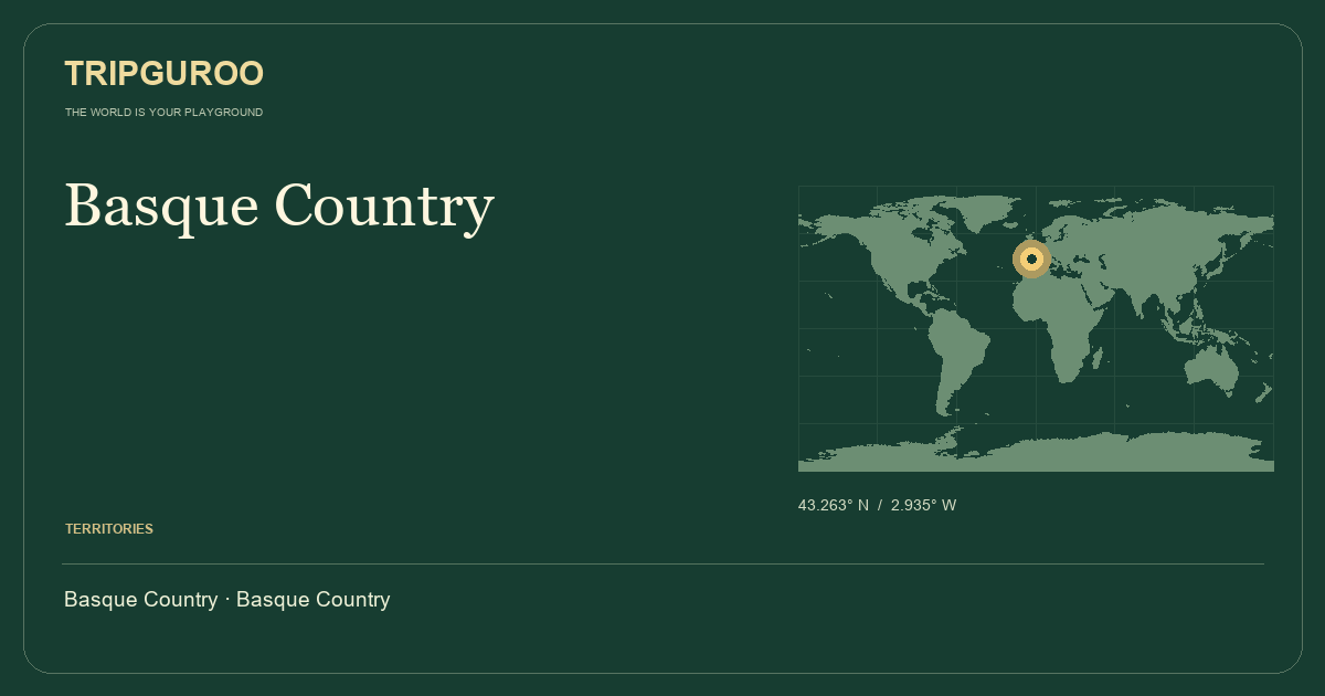 Basque Country · Reference location