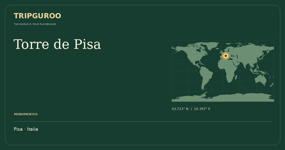 Torre de Pisa · Ubicación de referencia