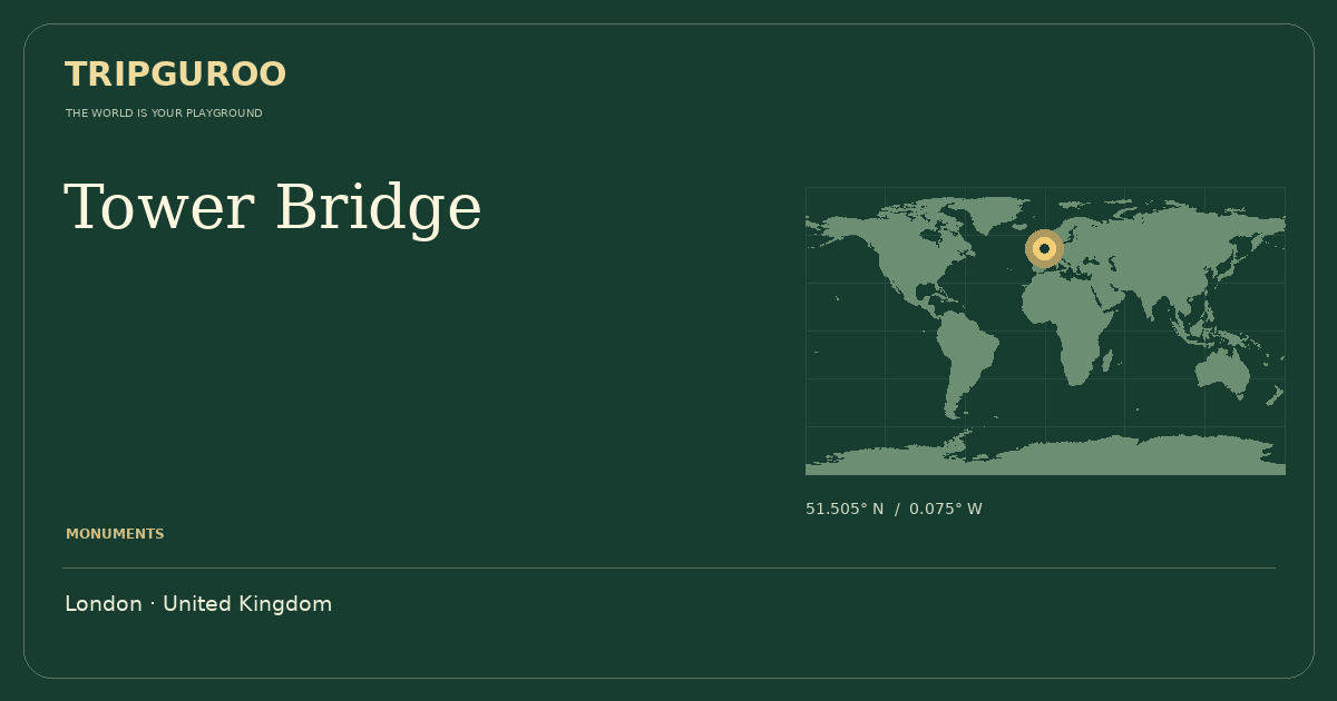 Tower Bridge · Reference location