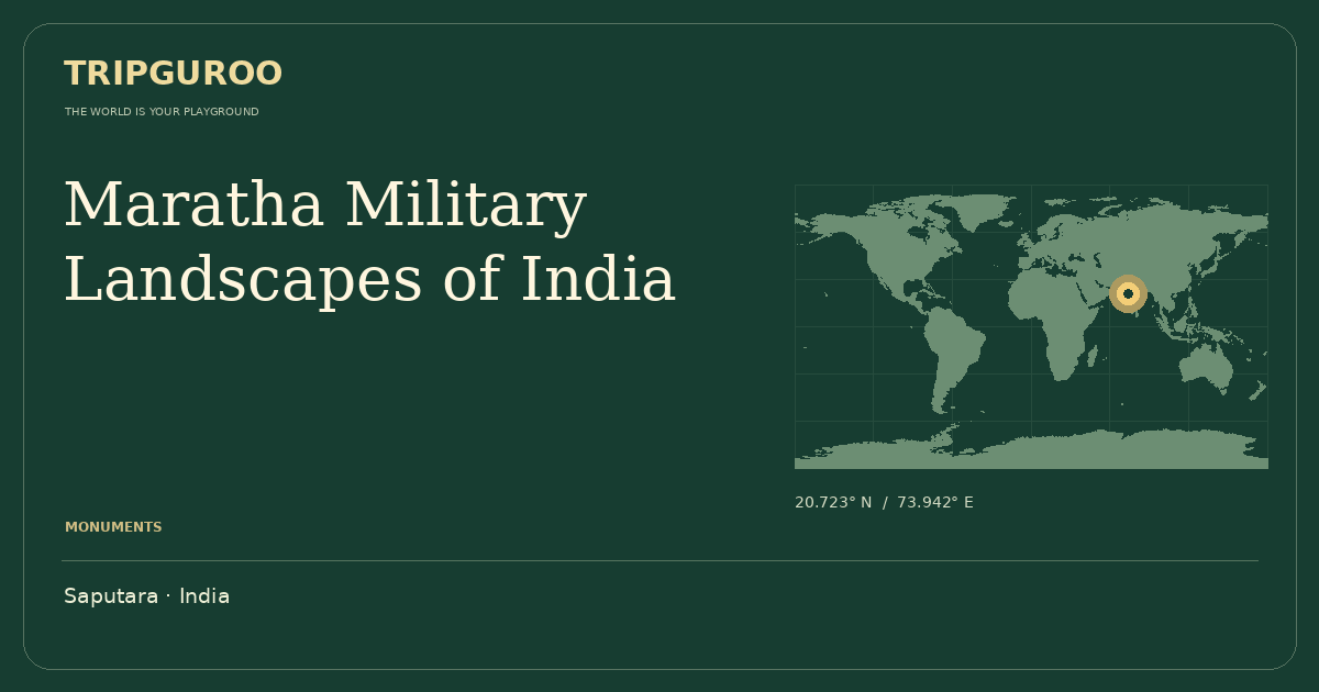 Maratha Military Landscapes of India · Reference location