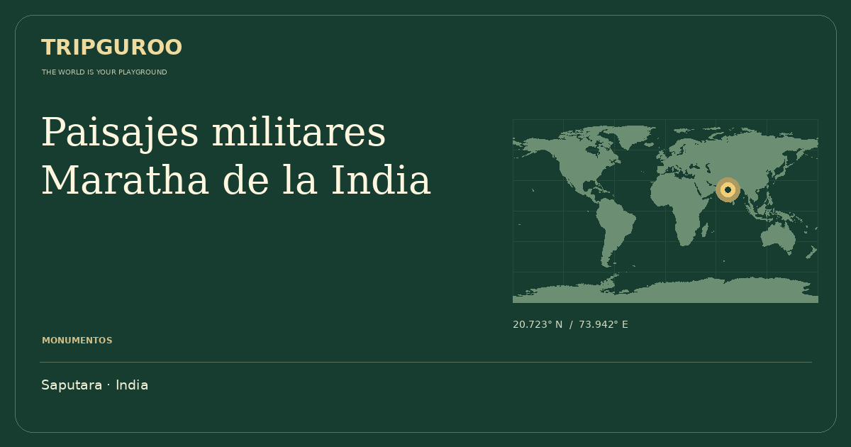 Paisajes militares Maratha de la India · Ubicación de referencia