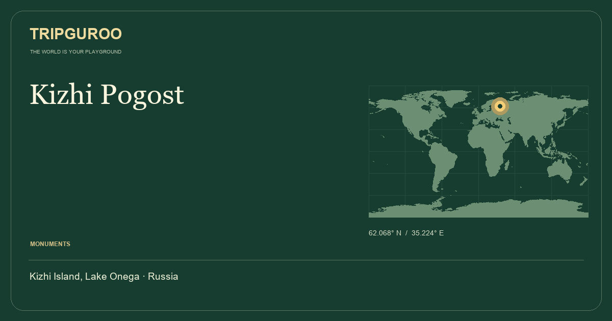 Your postcard preview